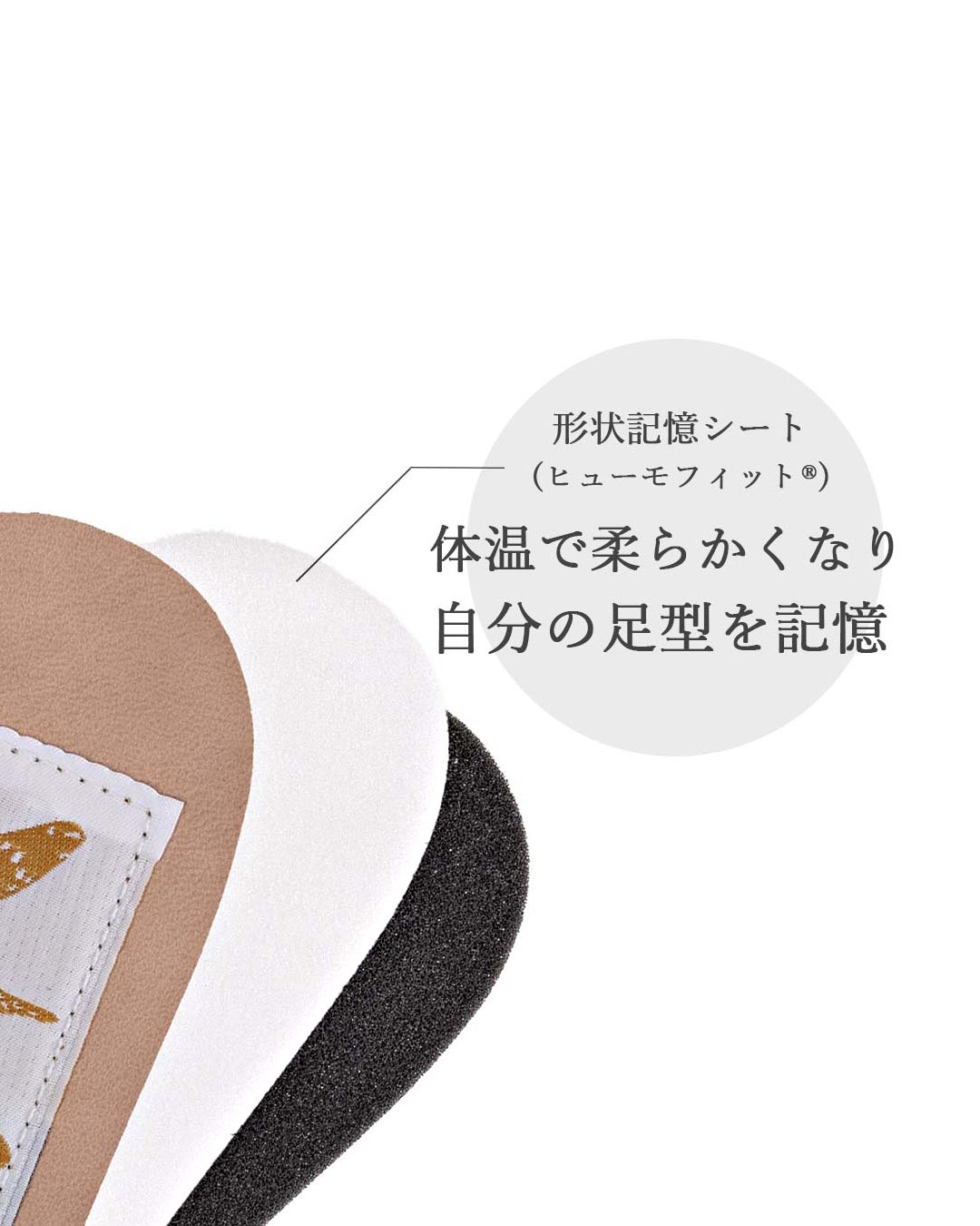 3mm厚の高反発クッションとヒューモフィット(R)入りのファルファーレオリジナル全敷きインソール